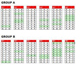 winning pick 3 numbers.